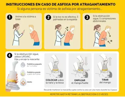 Instrucciones de uso