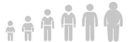 Inmovilizador cervical  X-Collar